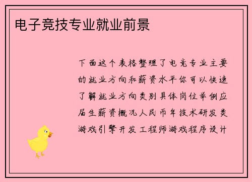 电子竞技专业就业前景